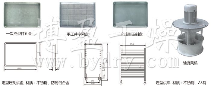 热风循环烘箱配件